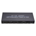 thumbnail image 4 of 2X2 Video Wall Splicer Controller HDMI Video Image Processor Screen Splicing 1080P Video Wall Controller Splicer, 4 of 5