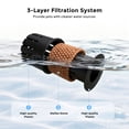 thumbnail image 2 of ZOMISIA Dog Water Bowl Dispenser Filters 3 Pack, Maifan Stone Filter Replacement for ZOMISIA 6L 8L 11L Dog Water Dispenser, Black, 2 of 5