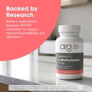 MethylPro 5mg L Methylfolate - Professional Strength Active Methyl Folate Supplement for Brain Support & Balanced Mood - Gluten-Free Cognitive Supplement with No Fillers (30 Capsules)