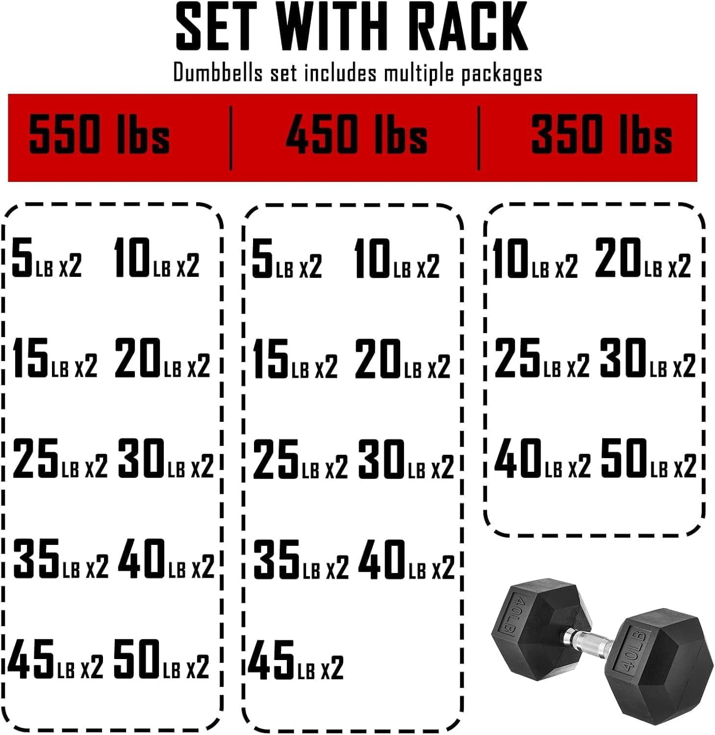 Hex Dumbbell Set with Rack - 350 lbs Total, 10-50 lbs Rubber Coated Hand Weights for Home Gym, Strength Training Fitness Equipment for Men & Women, Non-Roll Design