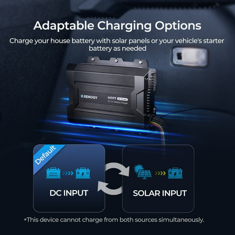 Renogy 40A DC-DC Battery Charger with MPPT - Walmart.com