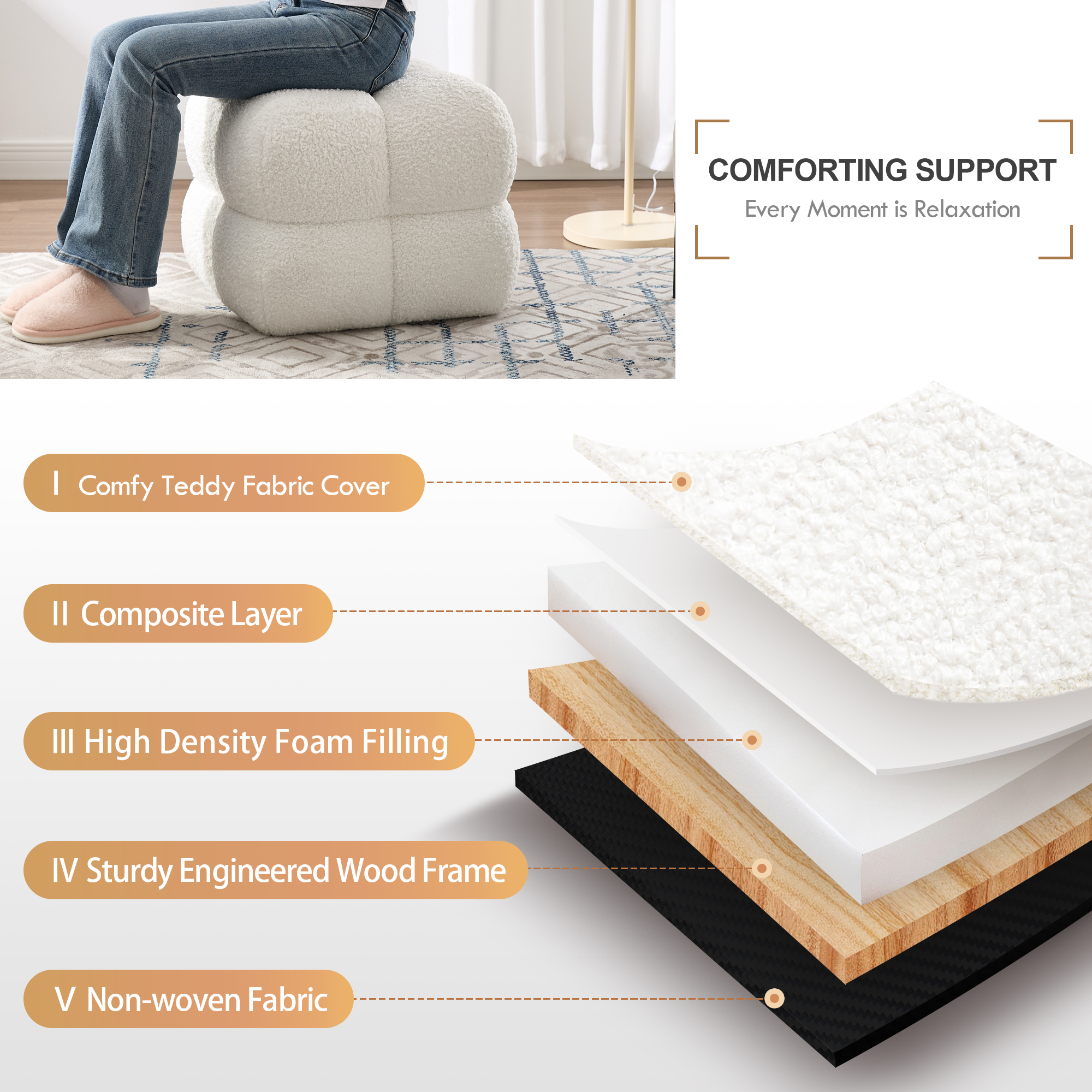Zesthouse, Boucle Ottoman, 20.9