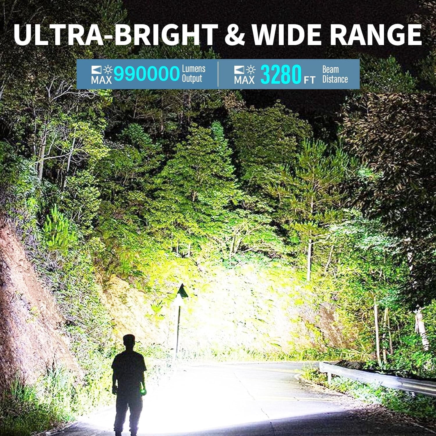 Handheld Rechargeable Flashlights High Lumens, Xhp70.2 Tactical Waterproof Flashlights, 12 Hours Runtime for Home, Camping, Walking, Hiking, Emergencies, Black