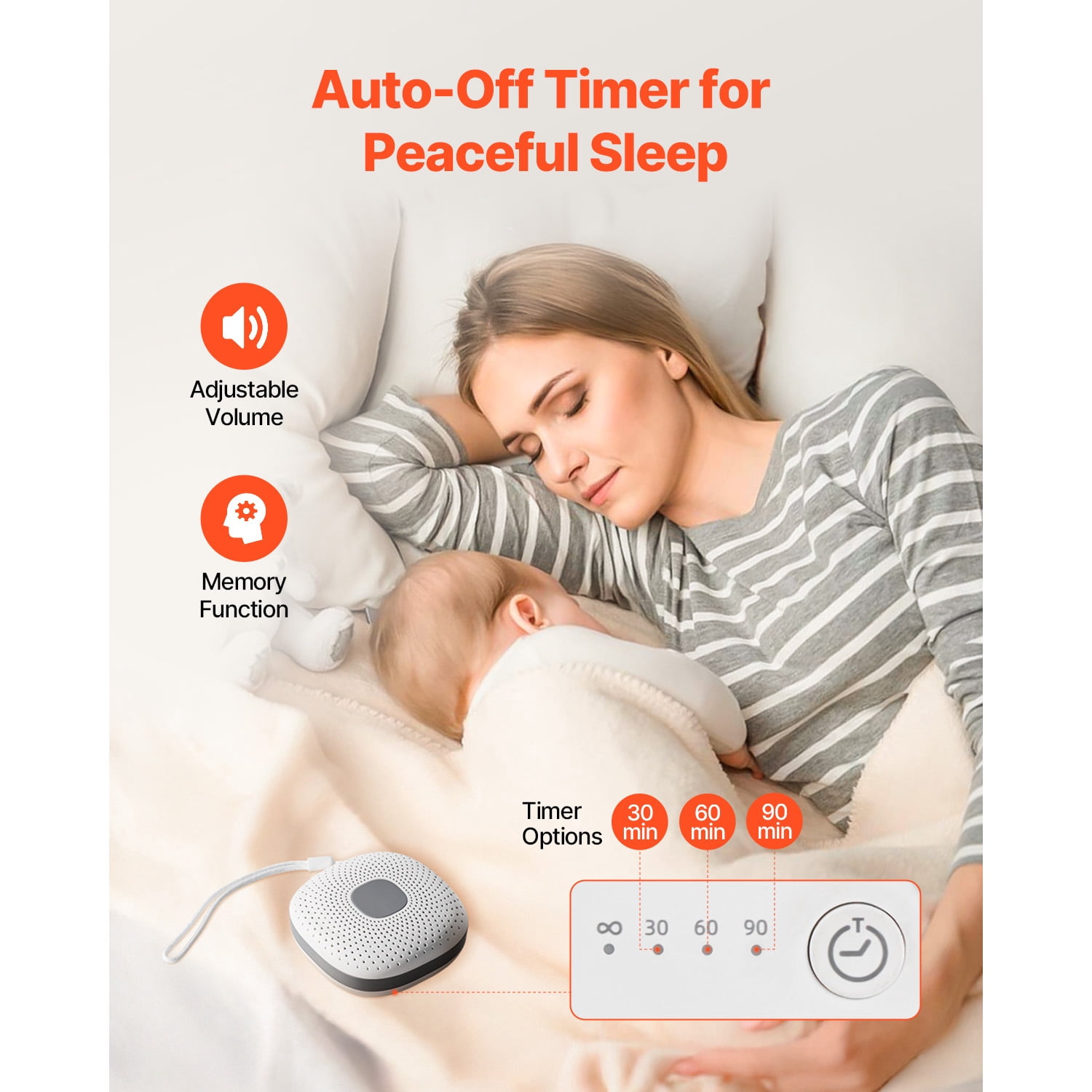 KFFKFF Portable Sound Machine with 21 Relaxing Sleep Sounds, 3-in-1 Design Featuring White Noise, Auto-Off Timer, Gentle Night Light, and Memory Function for Babies, Adults, Home, Office, and Travel