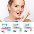 thumbnail image 7 of Disposable Toothbrushes with Toothpaste, 5-in-1 Tool(Mini Toothbrush & Floss & Tongue Scraper & Toothpick Set) With Bursting Bead–Portable Oral Care for Home&All In-One Oral Care on The Go U3P3, 7 of 7