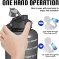 thumbnail image 4 of GEDUX 128 oz Motivational Water Bottle with Time Marker, Leakproof Wide Mouth Water Bottle, BPA-Free 2-in-1 Lid with Straw & Spout for Gym Camping, 4 of 6