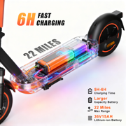 OBX Electric Scooter for Adults, 500W Motor 21MPH 22Miles Range,10 Pneumatic Tires & APP Control, Foldable Commuting E-Scooter with Front Suspension