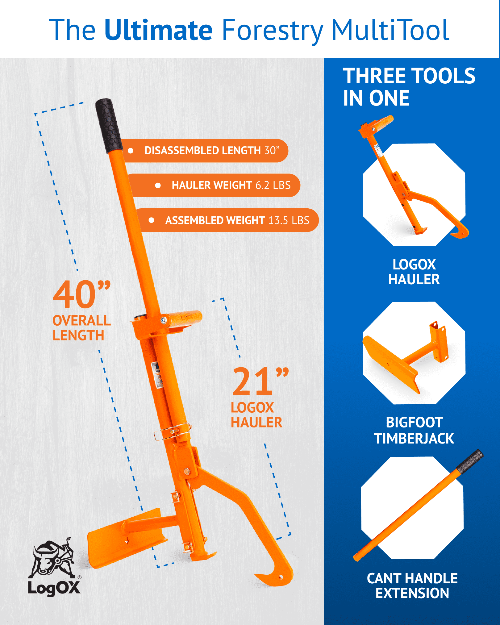 LogOX 3-in-1 Forestry MultiTool – Log Hauler, Cant Hook, Timberjack | Made in USA, Lifetime Warranty