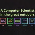 thumbnail image 3 of CafePress - A Computer Scientist In The Great Outdoors (Light) - Men's Classic Graphic Cotton T-Shirt, 3 of 4