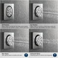 thumbnail image 4 of Grohe 26745 Rainshower Aqua 2 Function Square Metal Body Spray - Nickel, 4 of 7