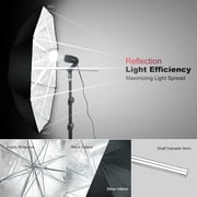 LINCO Photo Studio Lighting LED 2400 Lumens Umbrella Light Kit with Carrying Bag AM249