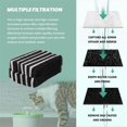 thumbnail image 2 of 12 Pack Pet Water Fountain Filter, Cat Dog Water Fountain Replacement Filters Compatible with WF020, 2 of 5