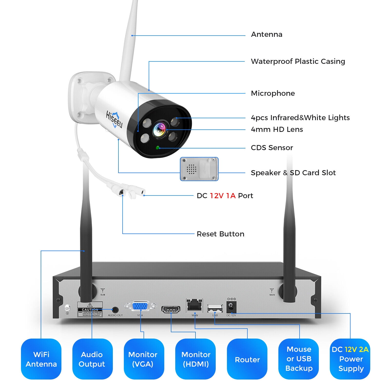 Hiseeu 3MP Wireless Wi-Fi Security Camera System Without Hard Drive, Color Night Vision, Motion Detection,2- Way Audio,IP66 Waterproof, for Indoor Outdoor