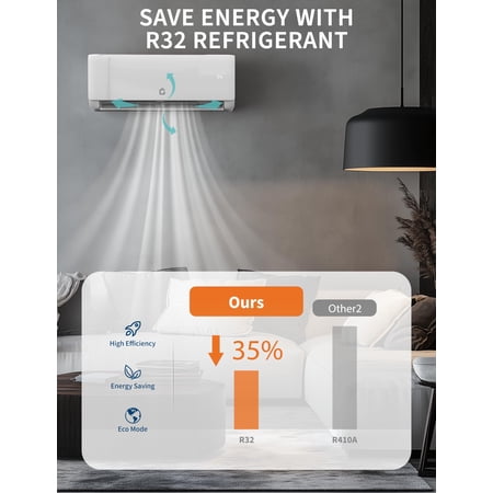 12000 BTU Mini Split Air Conditioner - 22 SEER2 Ductless Inverter with Heat Pump - Cools & Heats up to 750 Sq. Ft - Alexa Compatible - Wall Mounted - 230V - White - US Standard
