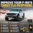 thumbnail image 2 of Controlador de acelerador Pedal Commander para Ford F-150, 4 modos, 2 of 9