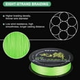 thumbnail image 2 of Uxcell Braided Fishing Line, 164 Yards 0.28mm Dia Abrasion Resistant Colored Fishing Line 8 Strand Zero Stretch [Green], 2 of 7