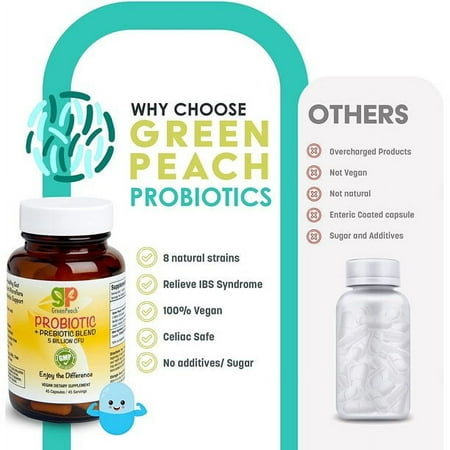GreenPeach Prebiotic & Probiotic supplements For Kids and Adults, Supports Immune & Digestive Health 45 Capsules 45 Servings Pack of 3