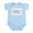 Sky Blue, variant on CafePress - My Daddy Is An Electrician Infant Bodysuit - Baby Light Bodysuit, Size Newborn - 24 Months
