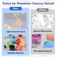 thumbnail image 4 of czcpp-Landscape Paint by Numbers Kit, Mountain Forest Paint by Numbers for Adults Beginners, DIY Scenery Acrylic Pigment Drawing Paintwork for Gift Home Wall Decor 40x50cm, 4 of 4