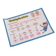 thumbnail image 2 of Papel de empapelar colorido perfke educativo preescolar, 2 of 5