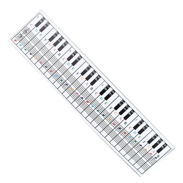 Tarjeta de referencia de piano ejercicio de sección Tabla de teclado eléctrico Papel recubierto para pianos de 61 teclas y 88 teclas ANGGREK Otros