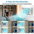thumbnail image 3 of YUSAZENS 8000 BTU Window-Mounted Room Air Conditioner Cools 350 Sq Ft Quiet Operation Remote App Control Dehumidification Function Window AC Unit, 3 of 7