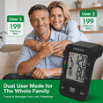 thumbnail image 2 of Medisana Blood Pressure Monitor with 2x199 Sets Memory, Automatic Upper Arm Blood Pressure Monitors for Home Use, LCD Digital Display, Adjustable Large Cuff, 2 of 8