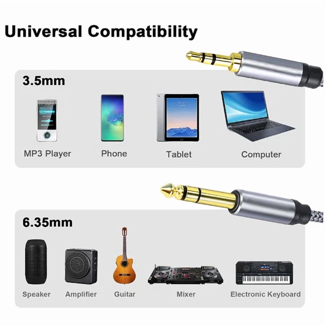 KLYNE- 30Cm Portable Audio Cable 3.5Mm Male To 6.5Mm Male Guitar Computer Connect Cable