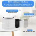 thumbnail image 4 of Dust Odor Removal High Efficiency Filtration Air Purifier Replacement Filter for LEVOIT 300 300S, 4 of 5