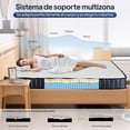 thumbnail image 4 of Colchón Individual Plus Híbrido - Memory Foam + Resortes Independientes, Ortopédico, Transpirable, para Solteros/Estudiantes/Departamentos, 4 of 4