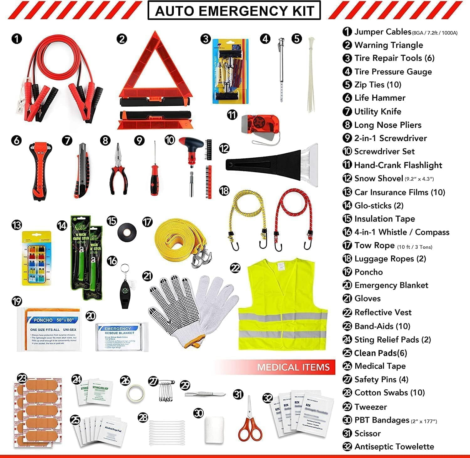 Kitgo Car Emergency Kit, Premium Roadside Rescue Essentials, Ideal Car Road Safety Kit for Trucks, RVs, etc. (Red)