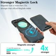 thumbnail image 4 of 2 In 1 Functuon Case for Samsung Galaxy Z Flip 7, PU Leather Detachable Magnetic Card Bag, Support Magnetic Wireless Charger, Shockproof Protective Lightweight Cover for Galaxy Z Flip 7, Blue, 4 of 7