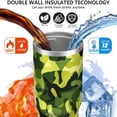 thumbnail image 6 of Camouflage 30oz Handheld Travel Tumbler with Handle – Double Wall Stainless Steel Insulated Cup, Flip Straw Lid, Leak-Proof & BPA-Free for Hot and Cold Drinks – Durable Coffee & Juice Mug Black, 6 of 6
