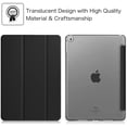 thumbnail image 2 of Sleeve For Ipad 9.7 Inch 2018/2017 - Ultra-Thin Protective Sleeve With Transparent Back Cover Cover With Auto Sleep / Wake For 9.7 "Ipad 6th Generation / 5th Generation, 2 of 6