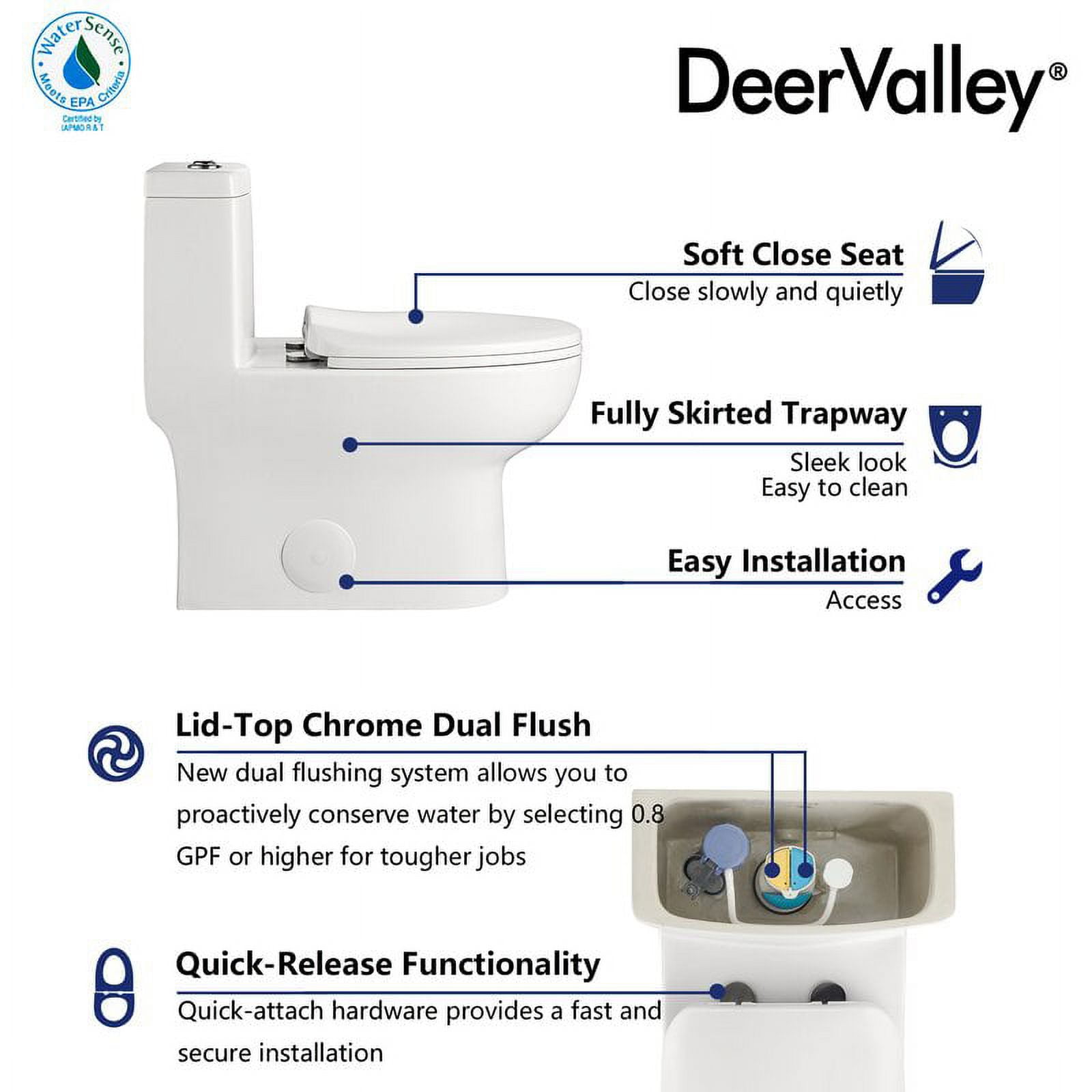DeerValley Ally DV-1F026 High-Efficiency Dual Flush Elongated Standard One Piece Toilet in White 12" Rough-in