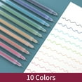 thumbnail image 3 of Amdohai 10 Color Pens Set Writing Pens 0.4mm Tip Fineliner Fast-dry for Journaling Writing Detail, 3 of 8