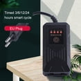 thumbnail image 4 of Flmtop Aquarium Timer 4 Modes Automatic Cycle Plastic Fish Tank Switch Controller for Fish Tank, 4 of 9
