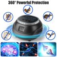 thumbnail image 2 of Ultrasonic Rodent Chaser Rat Repellent Pest Driver Mouse Control Squirrel Repeller with 4 Modes 4-65KHz Strobe Light 4 Timer 1292sq.ft. Coverage for Rodent Mouse Rats Squirrels Bats GPCT5491, 2 of 13
