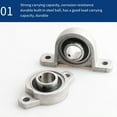 thumbnail image 4 of relayinert 4pcs/set Impact-resistant Bearing Pillow Block For Harsh Environments Block Bearing Bearing Alloy, 4 of 6