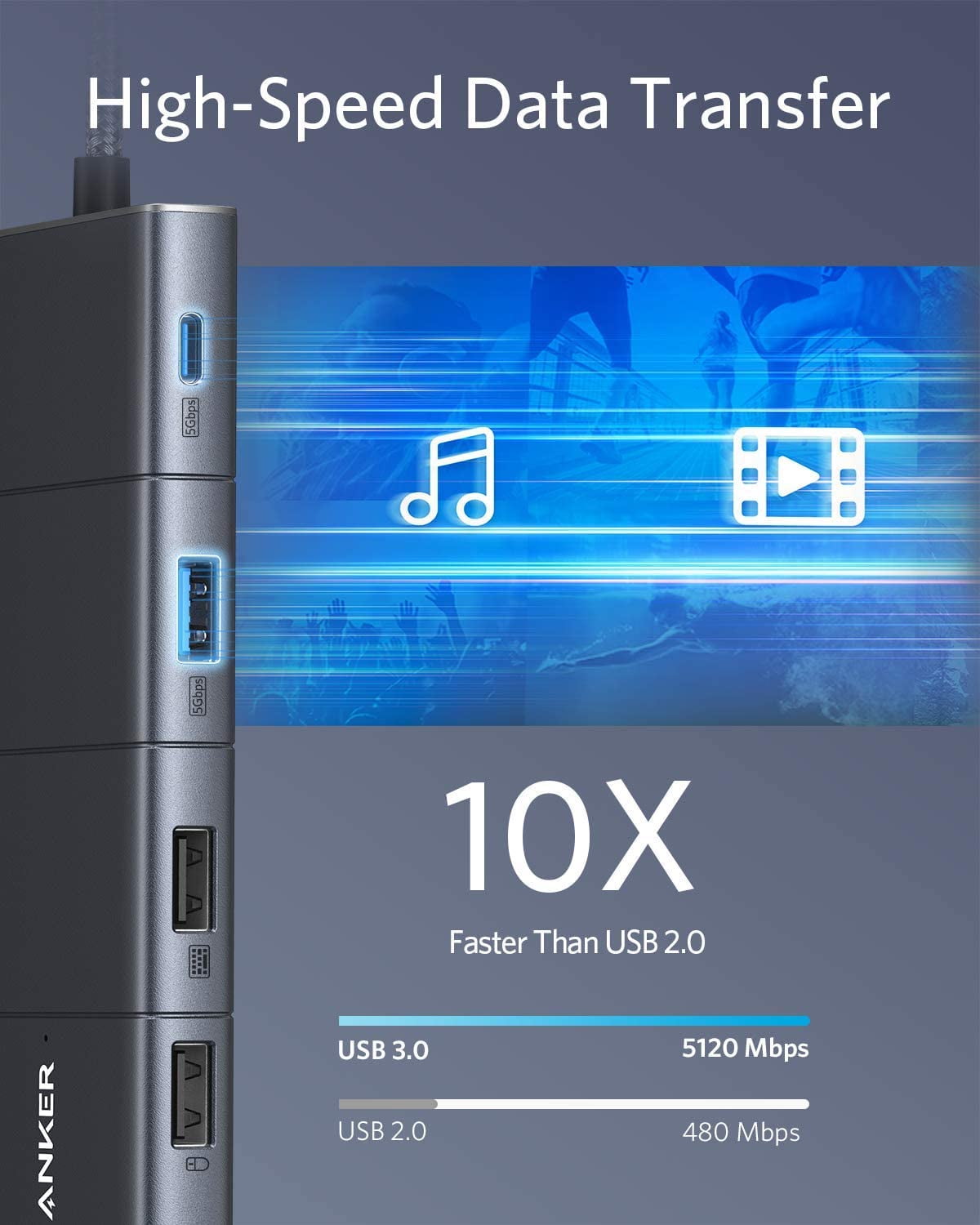 Anker 11-Ports USB-A 3.0 Hub with 100W Power Delivery and Ethernet Port