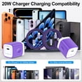 thumbnail image 7 of 2 Pack PD 20W Fast Wall Charger Block, 20W Phone Charger with 6FT Type C Charger Block Cables, Compatible with iPhone 17/16/15 Pro Max iPad Pro Galaxy S26 Android,Purple, 7 of 7