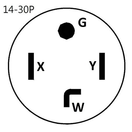 Nema 14 50 wiring diagram