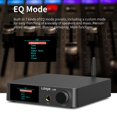 thumbnail image 4 of Amplificador LOXJIE A30 Clase D con Bluetooth 5.0 y DAC USB, 4 of 7