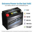 thumbnail image 3 of YTX12-BS iGel Battery - High Performance, Maintenance Free, Sealed Motorcycle Battery, 3 of 5