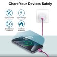 thumbnail image 3 of USB C Wall Charger Fast charging 20W Charger Adapter USB C to USB C Fast Charger Cable, 6ft Compatible with iPhone 15, Sumsung Galaxy, Android, Pink, 3 of 7