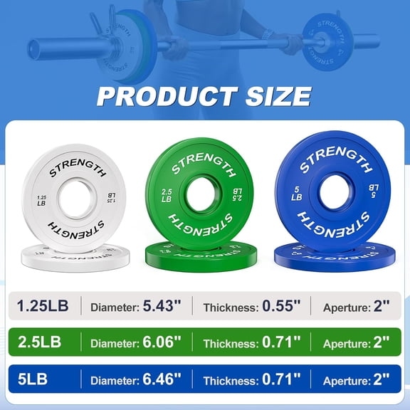 Rubber Weight Plates for Barbell