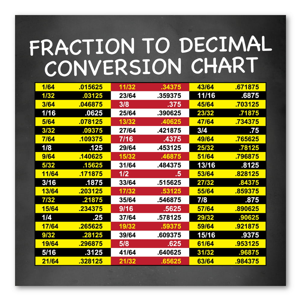 fraction-to-decimal-conversion-chart-indoor-magnet-walmart-walmart