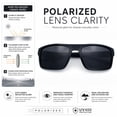 thumbnail image 4 of SA106 Mens Polarized Flat Top Square Sunglasses Matte Finish Rectangular UV400 Anti Glare Driving Shiny Black Frame - Black Lens, 4 of 6