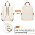thumbnail image 3 of Backpack Women Small, Laptop Backpack Women Work 15 Inch Tablet Bag-apricot, 3 of 4