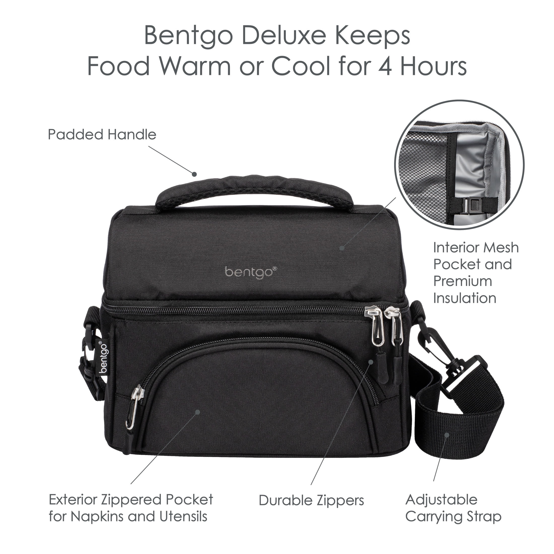 Bentgo Deluxe Lunch Bag - Durable and Insulated Lunch Tote with Zippered Outer Pocket, Internal Mesh Pocket, Padded & Adjustable Straps, & 2-Way Zippers - Fits Most Bentgo Lunch Boxes (Carbon Black)